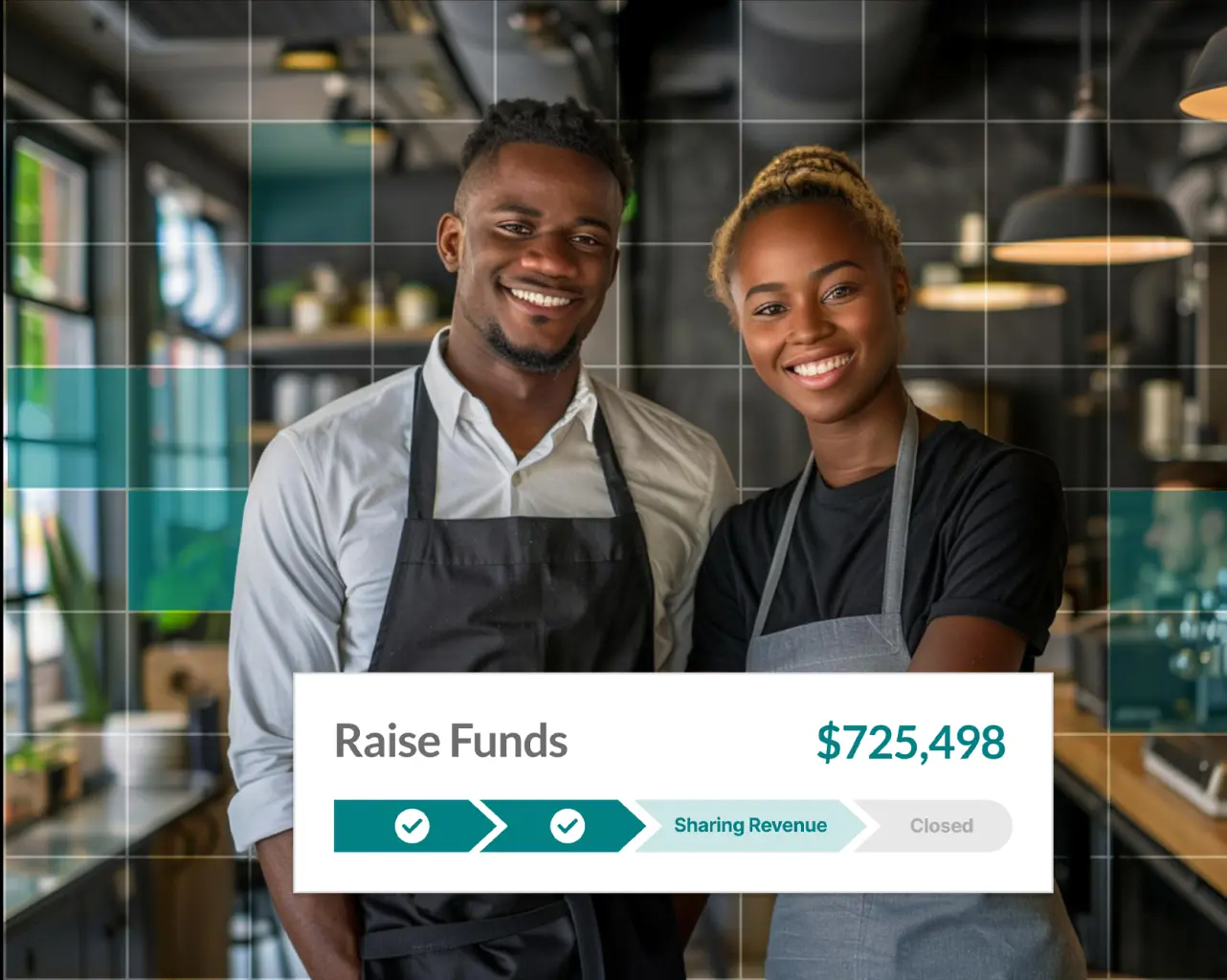 fund raise eligibility